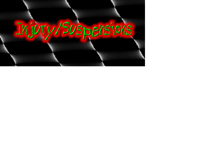 Injuries/Suspended List